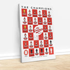Arsenal FC Premier League Champions 25/26 Rectangle Canvas With Inner Frame – HOATT18480
