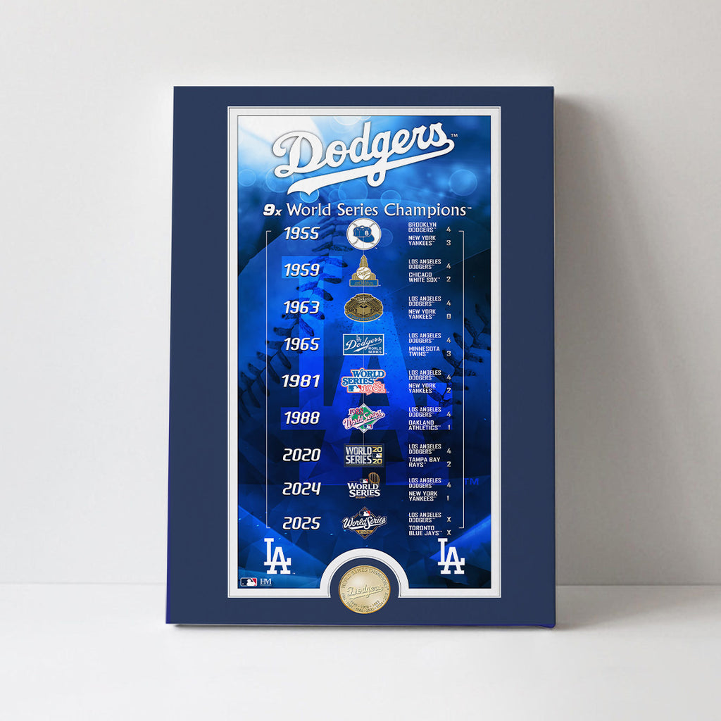 Los Angeles Dodgers World Series 2025 Rectangle Canvas With Inner Frame – TANTN18071