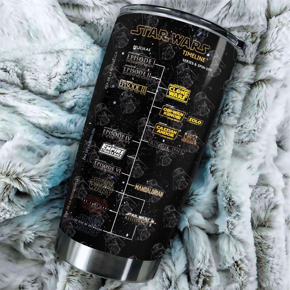 Star Wars Tumbler Cup – NGHIAVT 2280