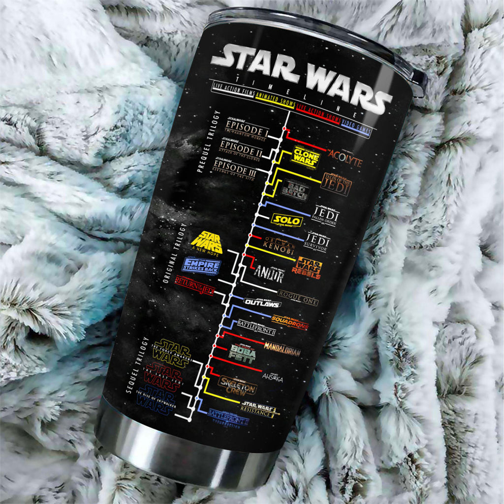 Star Wars 50th Anniversary Tumbler Cup – HOATT18041