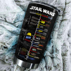 Star Wars 50th Anniversary Tumbler Cup – HOATT18041