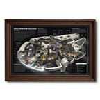 Star Wars Rectangle Canvas With Inner Frame – TMTHU7202