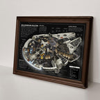 Star Wars Rectangle Canvas With Inner Frame – TMTHU7202