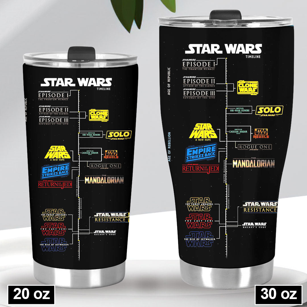 Star Wars Tumbler Cup – GNE5926