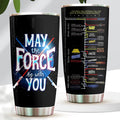Star Wars Tumbler Cup – GNE5742