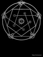 Reverse Transmutation Circle Shirt