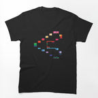 Hello Shirt